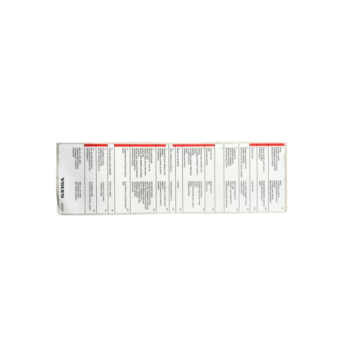 Sticker zekeringkast 240 1988+