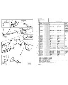 plug uitlaat 240 260 afdichting EGR en Lambda sonde