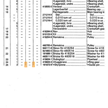 Stalen bus toplager achterste krukas 164 240  260  740  760  780  940  940 SE  960 (1336913)