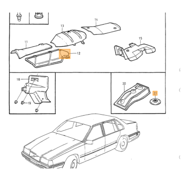 Spoiler  bumperlip volvo 960
